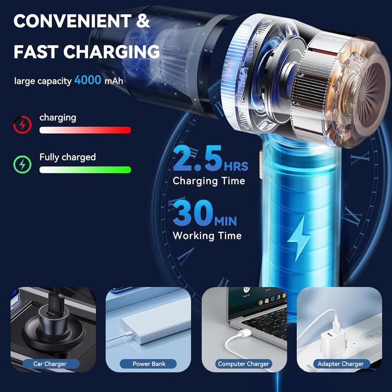 BELBUY Handheld Car Vacuum Cleaner, 19000Pa Vacuum Cleaner and Air Gun, 120W High-Power Wireless Handheld Car Vacuum Cleaner, Equipped with Two Filters and Multiple Nozzles, Suitable for Cars, Homes, Offices, and Pets.